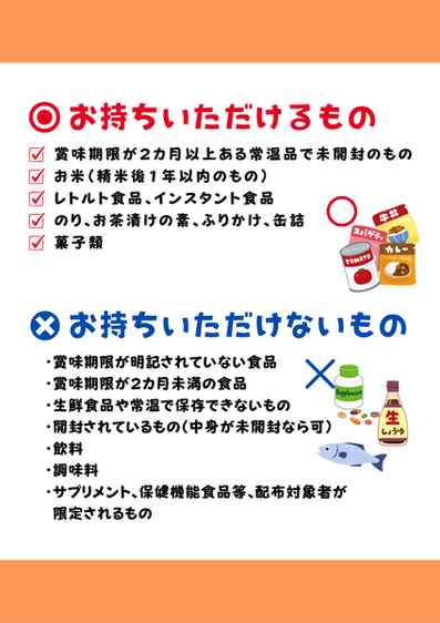 食料品例